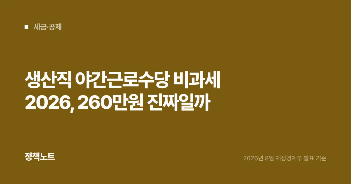 생산직 야간근로수당 비과세 2026, 260만원 진짜일까