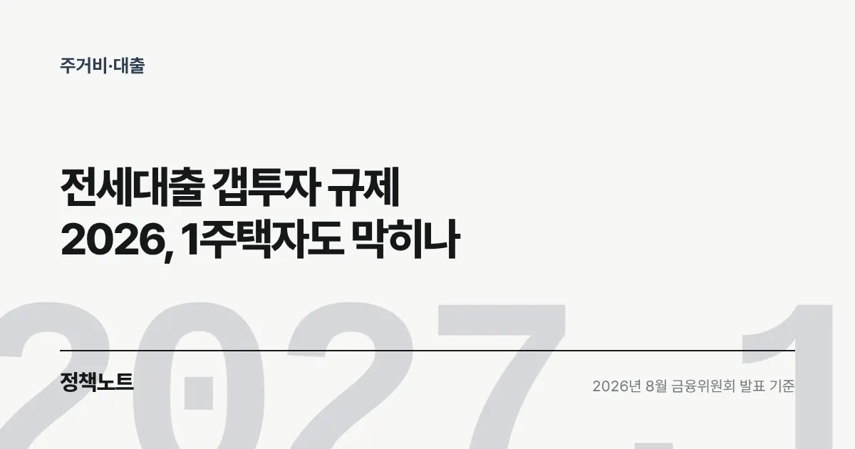 전세대출 갭투자 규제 2026, 1주택자도 막히나