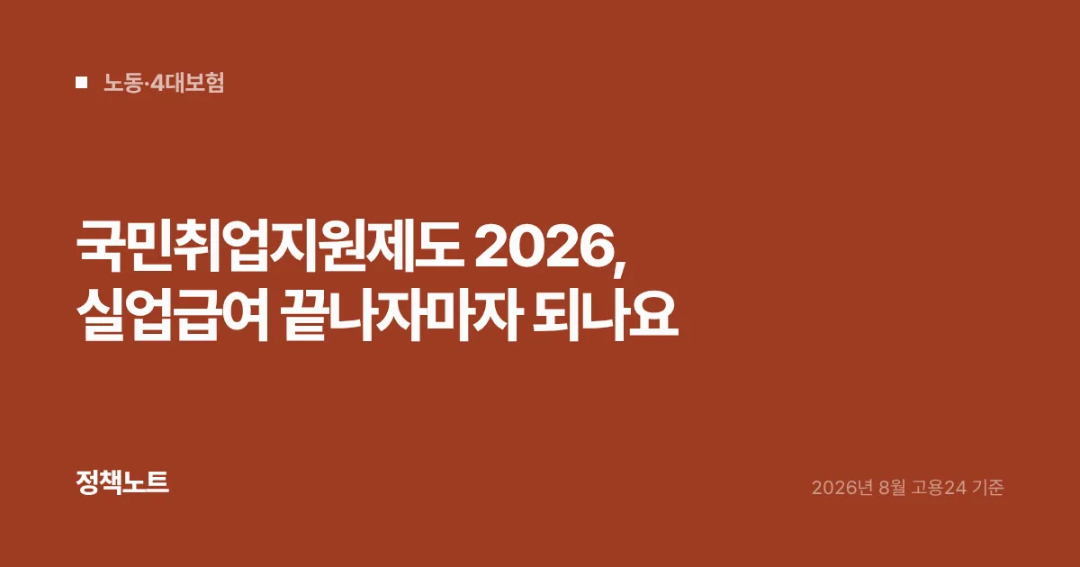 국민취업지원제도 2026, 실업급여 끝나자마자 되나요