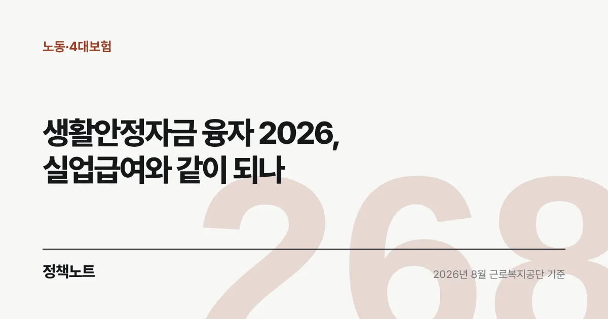 생활안정자금 융자 2026, 실업급여와 같이 되나
